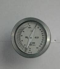 индикаторы уровня магнитные уровнемеры типа ипм производитель